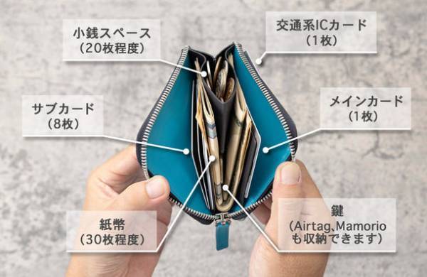 洗えない本革製品のストレスを減らしてくれる財布が登場！アルコール要らずの抗ウイルスレザーを使用したL型ファスナーウォレット「Paradigm」を5月13日に販売開始