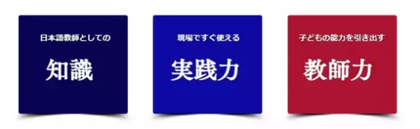 子ども日本語教師のプロを育成する「協育道場」を6/18スタート　約1,100人の指導実績による「たった3か月で話せる」メソッド