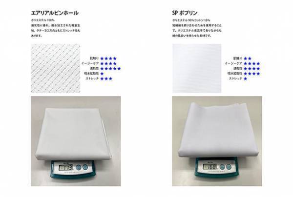 「風が通る、水を弾く、飛べるような軽さ」創業119年老舗ユニフォームメーカーが夏向けの白衣をドクター向けブランド「F Lab.」より5月10日に発売！