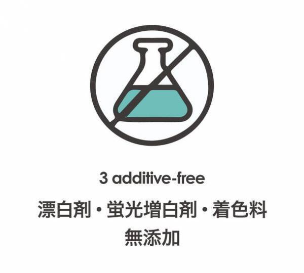 子どもの肌と海を守る。低刺激・生分解性の洗濯洗剤が「FREDDY LECK」から発売