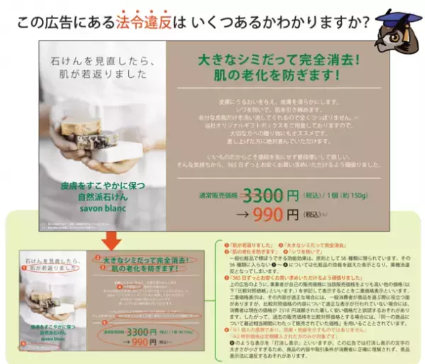 第3回マーケティング法務検定(R)開催！第3回ベーシック(C級)は2022年9月11日(日) Web試験で実施　申込受付期間は2022年6月9日(木)正午～8月30日(火)正午