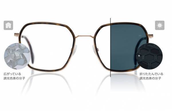 ツァイス　次世代調光レンズを新発売　従来品よりも退色スピードアップ、さらにブルーライトとUVから同時に目を保護「ツァイス フォトフュージョン X(エックス)」