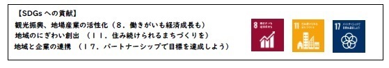 ～ 志摩市×近鉄 しまの旬の食と鉄道の旅応援事業 第２弾 ～志摩の旬の食材を満喫できる旅行商品を割引して販売します！