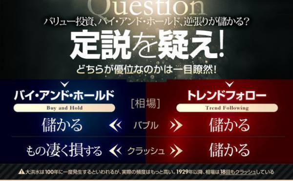 世界中のトレンドフォロワーが絶賛した異色投資本、ついに邦訳！『桁外れの利益をたたき出すトレーディング トレンドフォロー59の啓示』5月13日発売