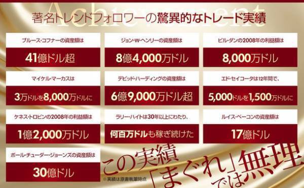 世界中のトレンドフォロワーが絶賛した異色投資本、ついに邦訳！『桁外れの利益をたたき出すトレーディング トレンドフォロー59の啓示』5月13日発売