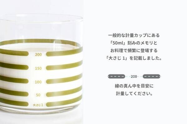 生活雑貨ブランド「トランパラン」は、2022年5月6日より計量カップにもなるガラスコップ「cooko」を発売