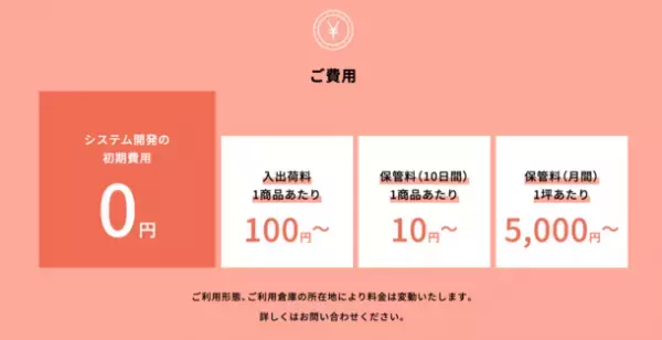 浪速運送がサービス内容をカスタマイズできるEC・通販事業者向け発送代行「ピタロジ」を2022年5月1日から提供開始！