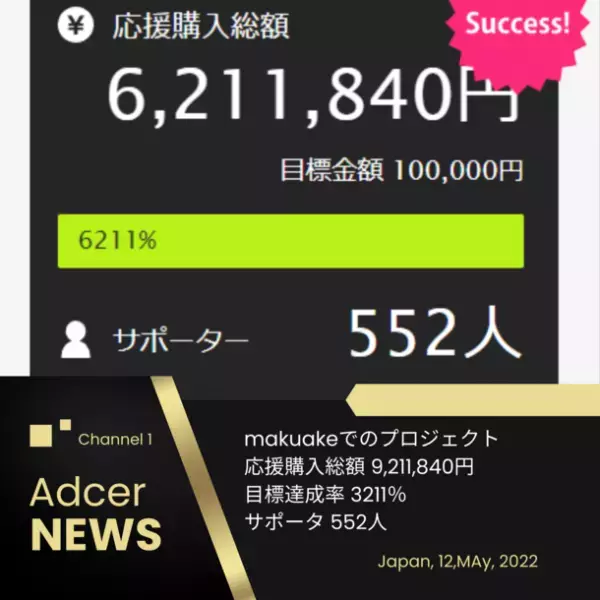 Makuakeにて大好評いただいたベルトより楽でお洒落、ワンタッチ着脱のサスペンダー【Holt】をCAMPFIREにて5月12日より再販を開始！