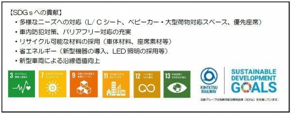 ２０２４年秋　新型一般車両を導入します