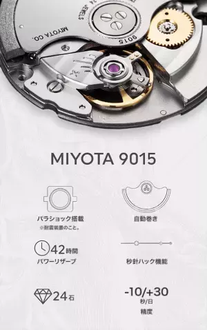 日本初上陸！国際デザインアワード2年連続受賞イタリア腕時計　ARGOコレクション新作「Argomatic」が販売開始