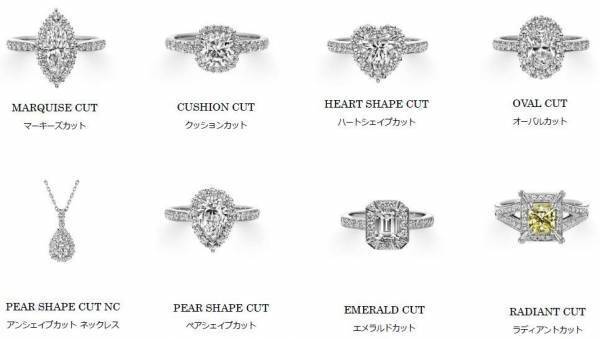 ～ ダイヤモンドの絢爛な輝きに魅せられる・プレミオンシリーズ～婚約指輪『ロゼッタネビュラ』『キグナス』が登場2022年5月20日（金）発売
