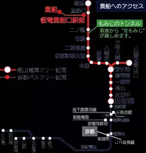 ～ 貴船料理旅館街で昼食の饗宴 ～「貴船〈川床〉昼食きっぷ」を発売します