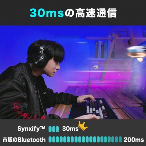 ワイヤレスゲーミングヘッドセット『FOXXRAY』が“Makuake”にて5月19日販売開始！eスポーツ分野で10年以上培われた技術