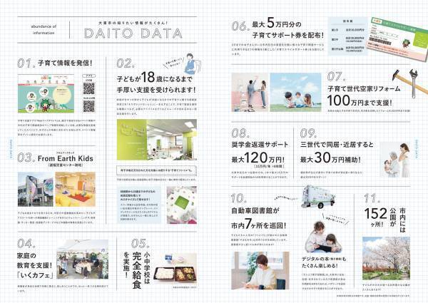 ちょうどいい街・大東市の暮らし情報を濃縮したブランドブック　6/1より配布開始