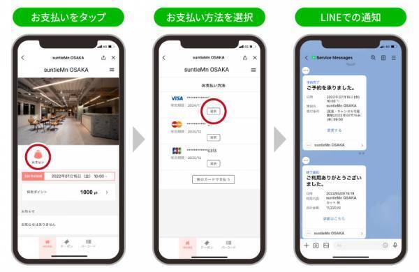 美容室POSの「SalonAnswer」とSBペイメントサービスの決済サービスが連携し、「LINEミニアプリ」で決済が可能に