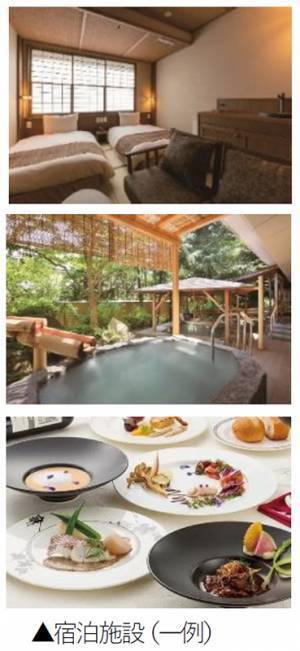 どこに行くのか当日発表 “ドキドキ・ワクワク感” を楽しむフリープラン「旅ガチャ」発売