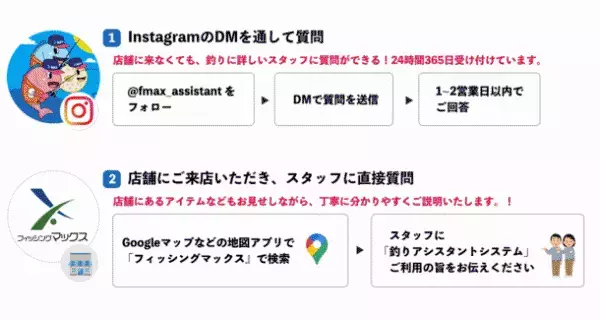 釣れるまで全力サポート！大阪湾を知り尽くしているフィッシングマックスが「釣りアシスタントシステム」をリリース