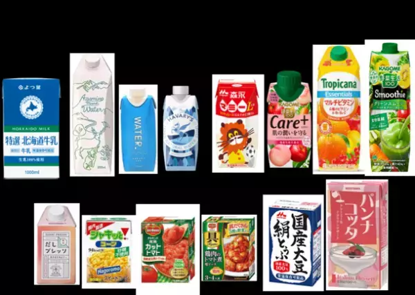 500人のママに聞いた【日常の家事とエコ意識】に関する意識調査の結果を公開　エコを意識するも、約半数のママが『行動できていない』と回答