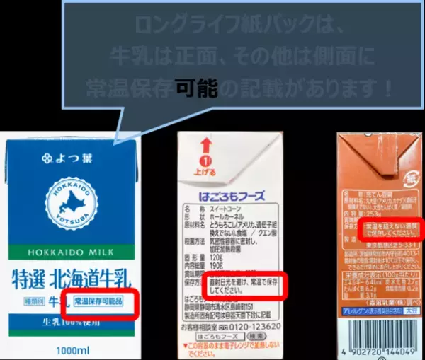 500人のママに聞いた【日常の家事とエコ意識】に関する意識調査の結果を公開　エコを意識するも、約半数のママが『行動できていない』と回答