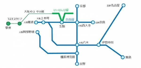 夢洲直通列車向けの集電装置の開発について