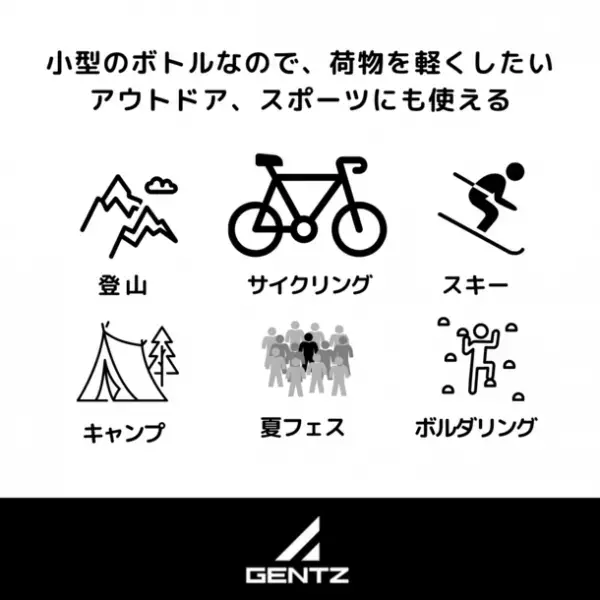 ロードバイク向けファブリックミスト　夏を快適に走ろう　「GENTZ CYCLE JERSEY MIST VERBENA」の販売を強化　5月31日まで25％offセール実施中