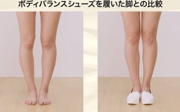 日本製レディースオーダーシューズのKiBERA(キビラ)　新サービス「ボディバランス計測サービス」を銀座店にて無料で提供開始