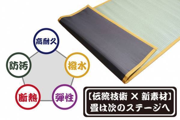 慶應元年創業の畳店と作る「アウトドア畳　HONOMA」5月27日に「Makuake」にて先行予約販売を開始