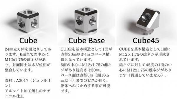 DIY初心者も気軽に家具を組み立てられる次世代インテリアガジェット「スマートキューブ」が発売！市販のインダストリアル部品を組み合わせて様々な家具へ