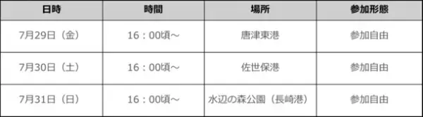 LINE Fukuoka、西九州新幹線「かもめ」開業プロジェクトへの市民参加を「LINEを活用したDX推進パートナー」としてサポート