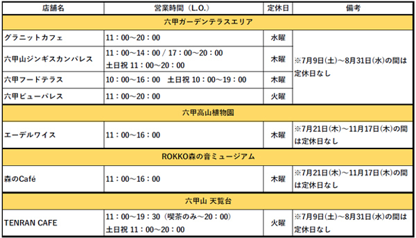 「おあがり！六甲山 “六甲山でみそグルメ”」六甲味噌を使用した個性的なメニューを六甲山上7つの店舗にて期間限定で販売します