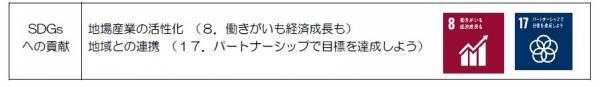 「上本町 駅ナカマルシェ」を６月４日・５日に開催～第２回「三重県のいいもの・うまいものフェア」を近鉄グループ各所で開催～