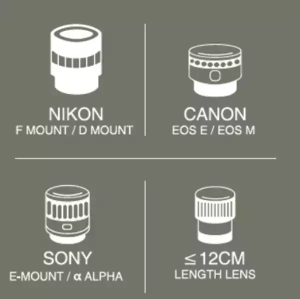 カメラ愛好家熱望の逸品！レンズを湿気から守る「レンズ専用除湿キャビネットHARDSH」Makuakeにて6月10日より先行販売の開始決定！