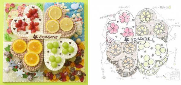 「夢のケーキコンテスト2021」贈呈式が開催！パティシエが再現した“世界にひとつしかないケーキ”を受賞者へ贈呈！