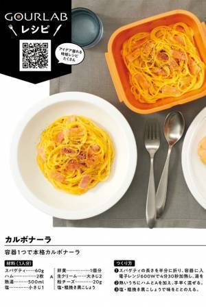 シリーズ累計販売206万個超え！6種類の加熱調理ができる、岩谷マテリアルの《グルラボ》に夏の食卓に映える新色「オレンジ」が「お試し価格」で新登場！