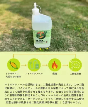 どこでも焚き火気分を味わえる！ミニ焚き火台「FIRE POT」　応援購入サービス「Makuake」にて販売開始