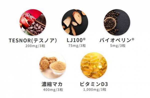 日本初のT素材「テスノア」採用のアナボリックピュアRTBをリリース