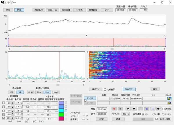 6/10に解禁される海外観光客受け入れ　時差ボケなしで快適な旅を　相対性時計を用いた「ソラのトケイ Jetlag／VR」をリリース