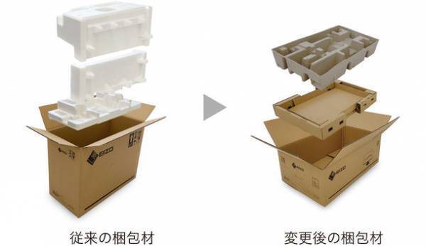 EIZO、脱プラスチックに向けた取組みを強化モニター6機種の梱包材を6月以降出荷分から再生紙素材を採用