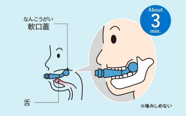 声を出さずに「高音」が出るようになる画期的なボイストレーニンググッズ登場