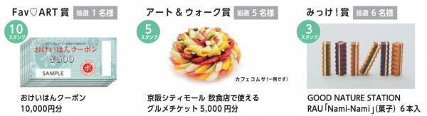 お気に入りのアートを京阪沿線で発見！連続企画「デジタルスタンプラリー みっけ！アート＆ウォーク」の第2弾「心ときめくお庭とスイーツ！癒やしのアートさんぽ」を実施します