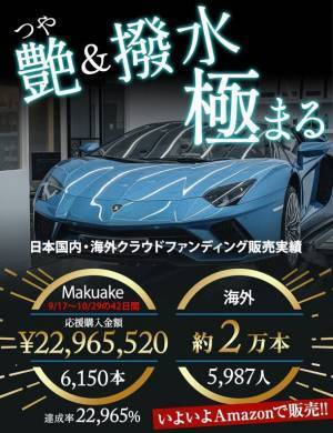 耐久性抜群！車用セラミックコーティングスプレー『BolaSolution P17』を6月3日より一般販売開始！　～Makuakeで目標達成率22,965％を達成した商品が登場～