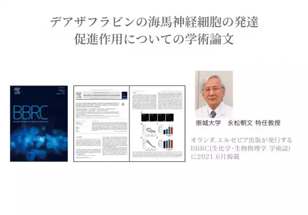 NMNの次に来る細胞活性成分＜デアザフラビン＞と＜5-ALA＞をW配合した世界初※のサプリメント『DEAZAFLAVIN plus 5-ALA』を6月上旬に発売