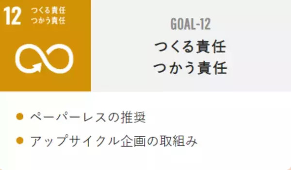 大阪文化服装学院、「オルタナファッションフェスタ2022春」にビジネス学科生が考案する古着ショップを出店　6/12に大阪で開催