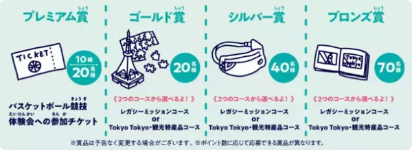＜東京2020大会1周年記念＞　東京2020大会の大会施設及びその周辺の観光スポットを巡る周遊イベント「TOKYO2020レガシーミッション～大会の記憶を巡れ！～」を開催