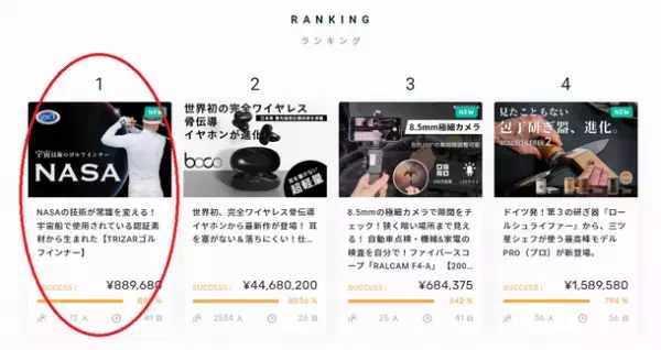 GREEN FUNDINGでランキング1位！NASAの技術が常識を変える！宇宙船から生まれた【TRIZARゴルフインナー】GREEN FUNDINGにて7月15日まで販売
