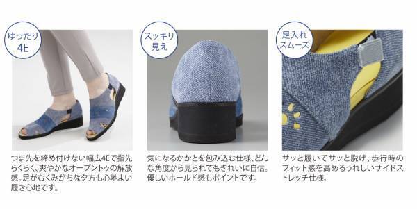 ライトブルーのデニム柄をうつした、美脚サンダル＜スヌーピーしあわせのデニムブルー＞新発売！