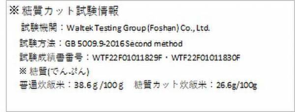 ヤマダホールディングス オリジナル商品　糖質カット機能付き炊飯器発売