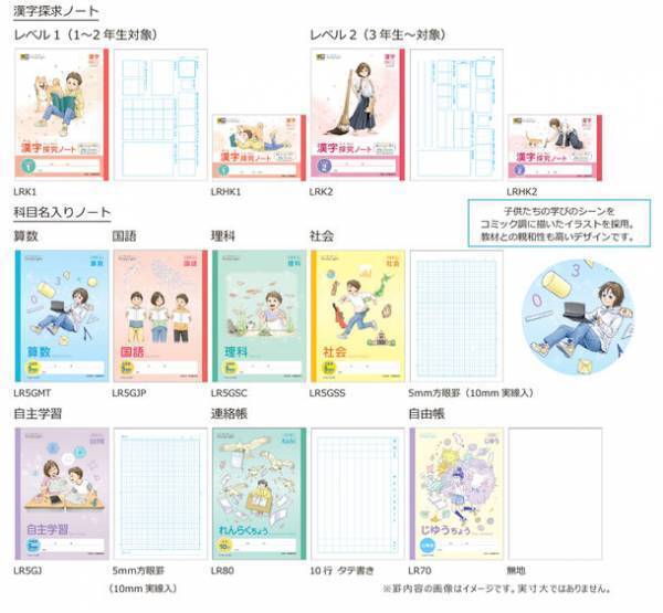 さらさら書ける軽い学習帳『スタディライト』シリーズ新登場　発売日：2022年7月1日