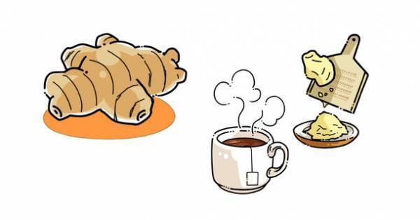 ＜6月15日は生姜の日！生姜に関する調査＞～全国の働く男女2,000名対象～　免疫力向上でコロナに負けない体づくりを！〇〇と摂取で効果倍増！？“おなかのお悩み専門医”に聞いたおすすめの摂取方法とは？