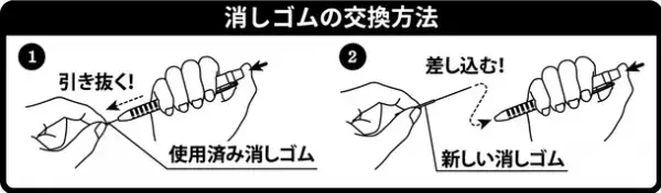 シャープペンで「書く」、消しゴムで「消す」が1本に！シャープ＆イレイサー『SHARM(シャーム)』6月中旬に発売